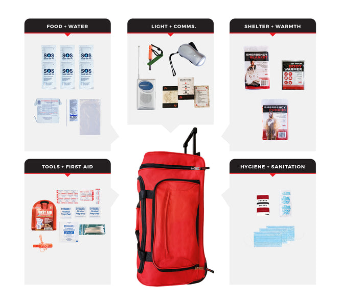 1 person necessity survival kit - bag