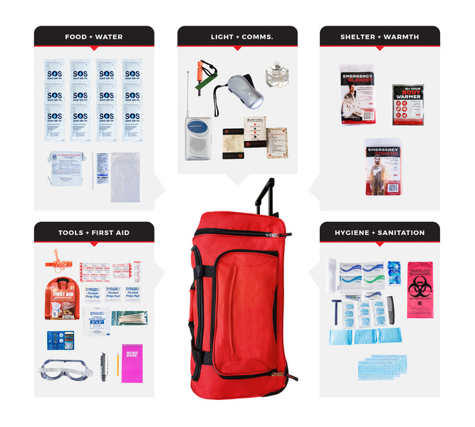 1 Person Essential Survival Kit - bag