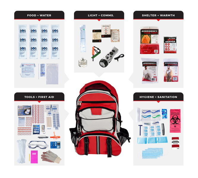 1 Person Comfort Survival Kit - backpack