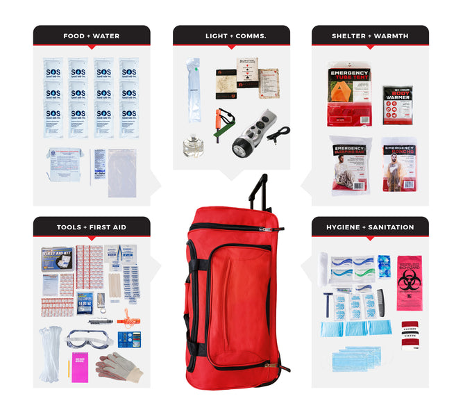 1 Person Elite Survival Kit - bag