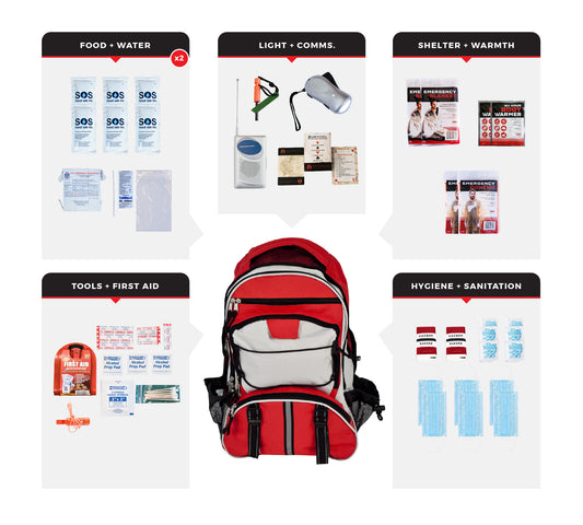 2 Person Basic Survival Kit - Backpack