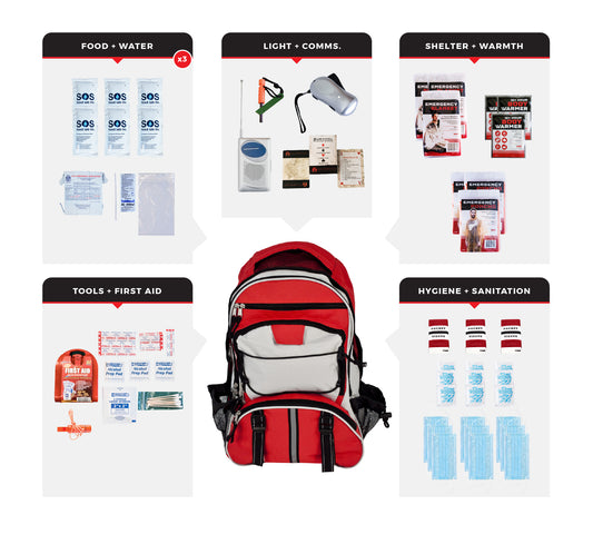 3 Person Necessity Survival Kit - backpack