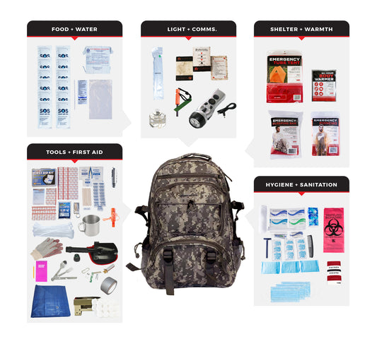 Elite Bug Out Bag - camo backpack