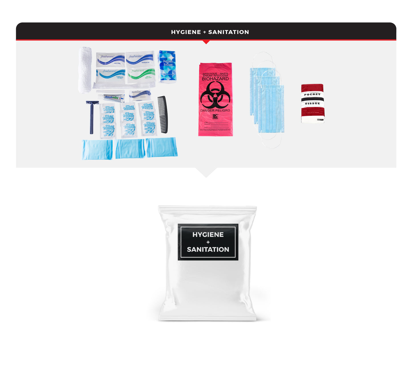 6 Person Comfort Survival Kit