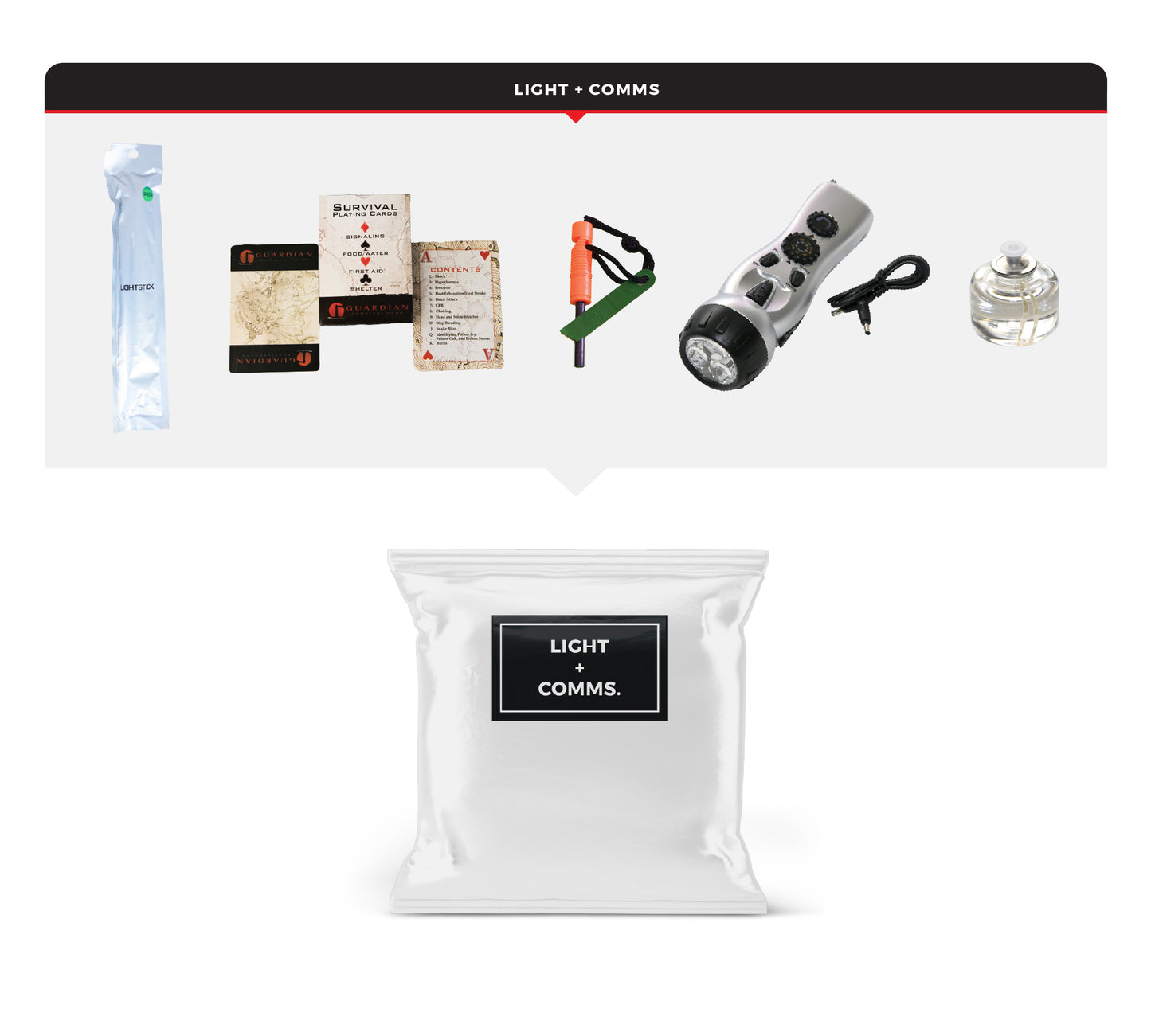 6 Person Comfort Survival Kit