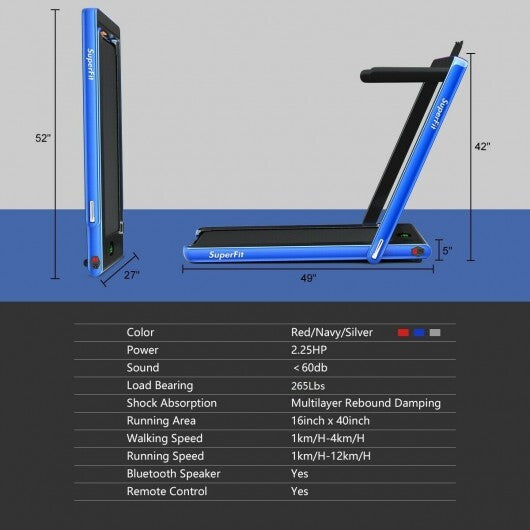 2 in 1 Folding Treadmill with Bluetooth Speaker Remote Control-Navy - Color: Navy